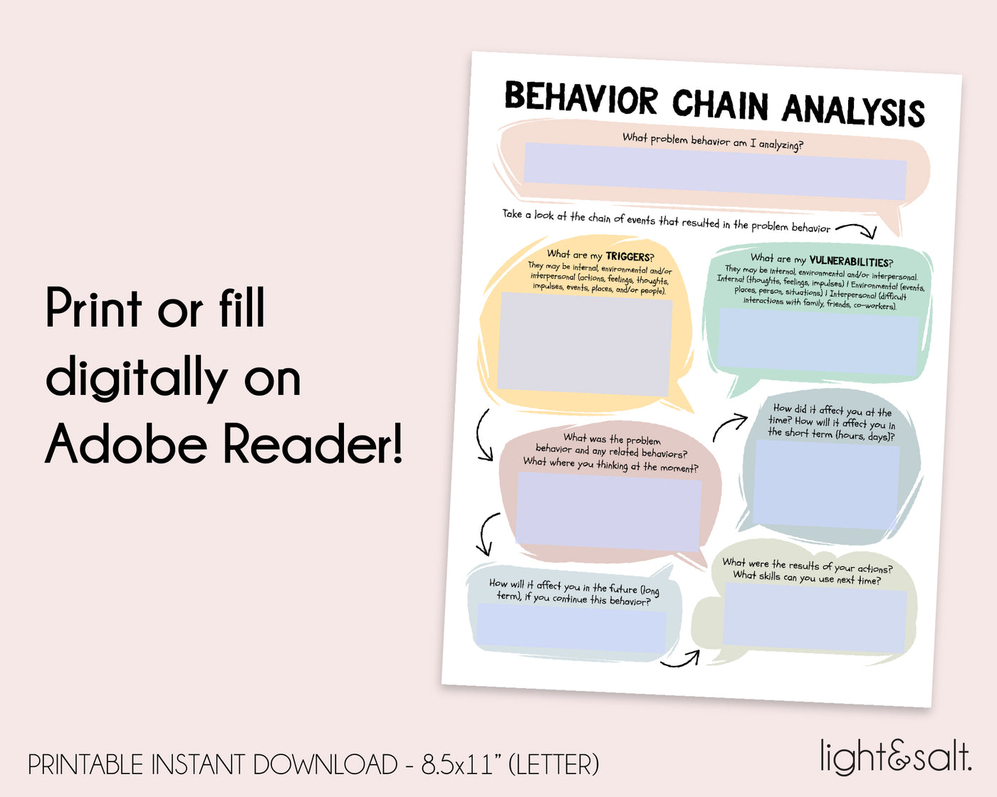 DBT Behavior Chain Analysis