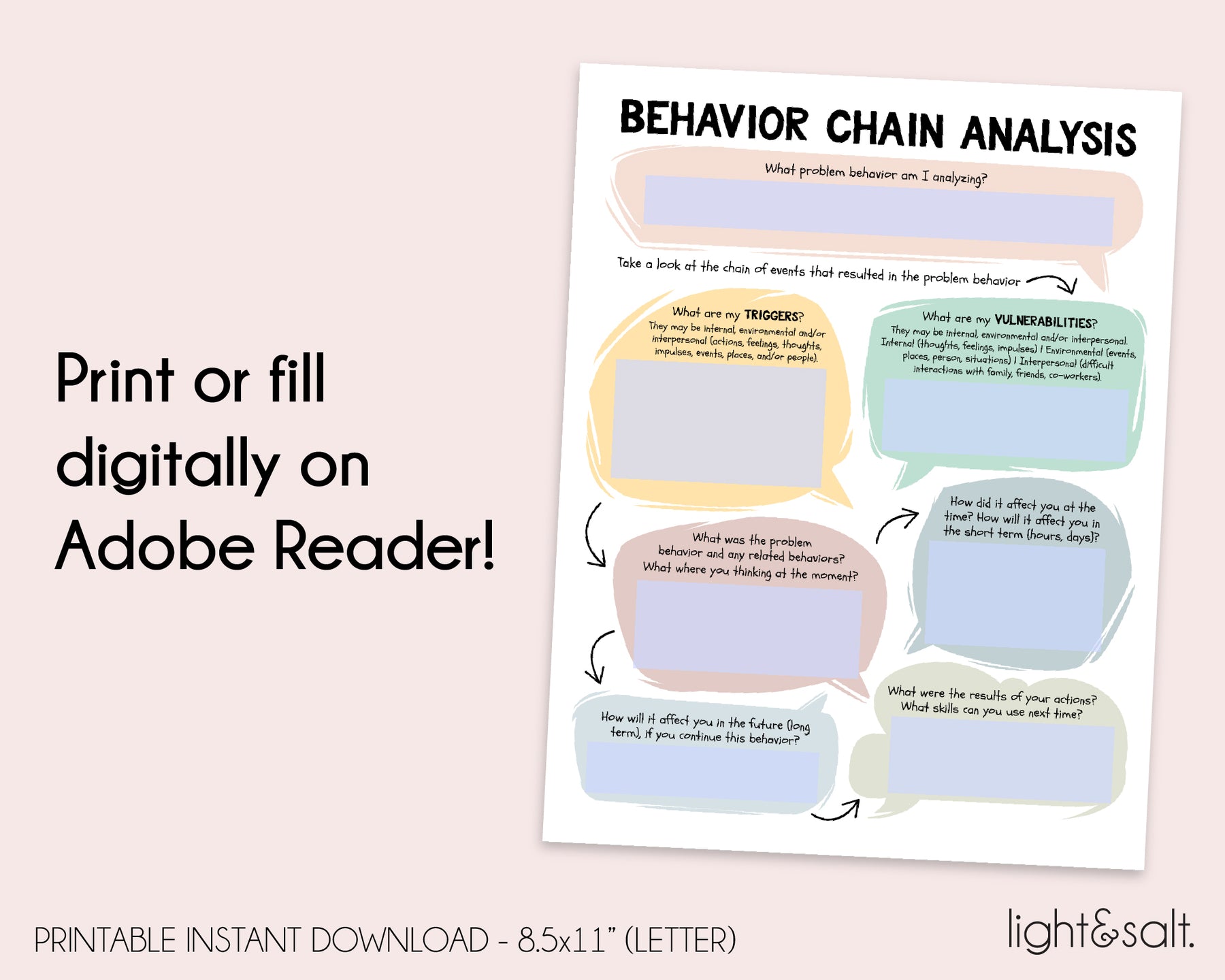 DBT Behavior Chain Analysis LightandSaltDesign dbt-behavior-chain-analysis-lightandsaltdesign
