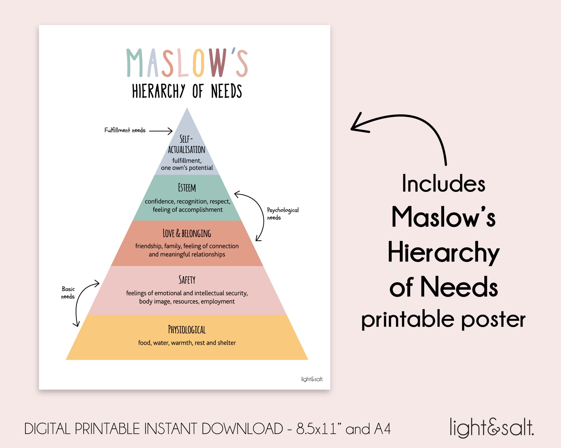 Maslow #39 s Hierarchy of needs worksheets LightandSaltDesign