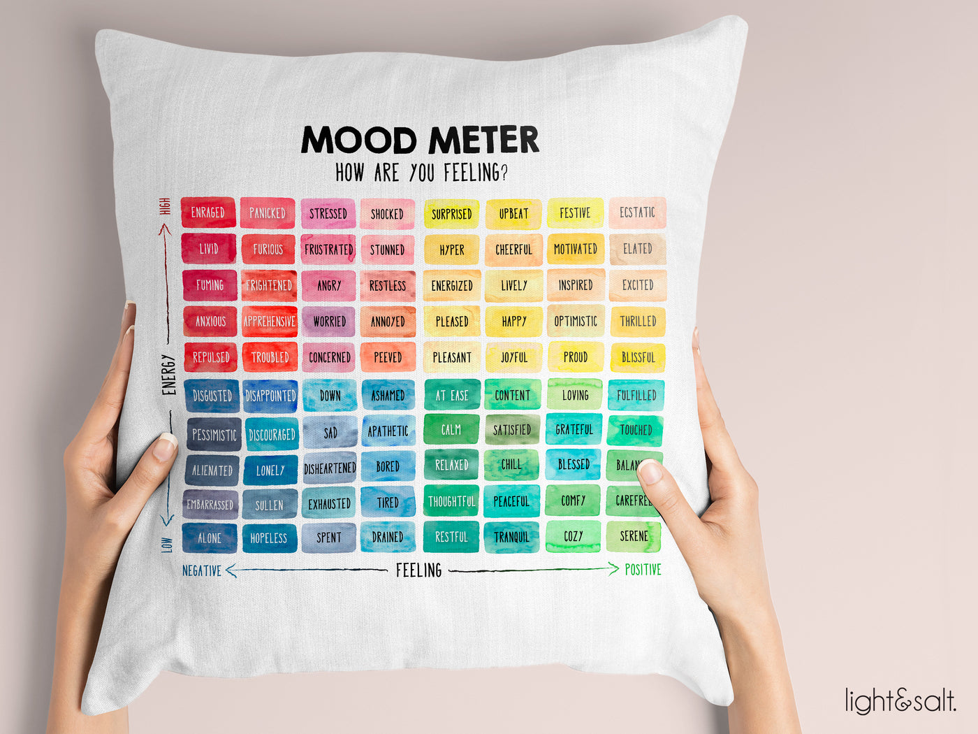 Mood meter pillow (case + insert)