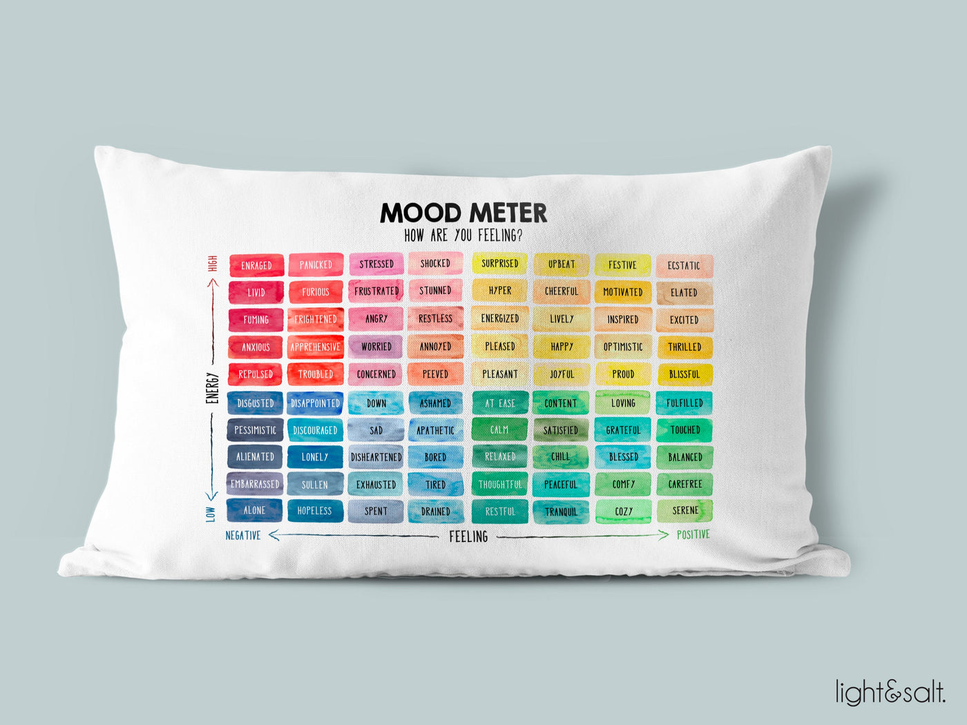 Mood meter pillow (case only)