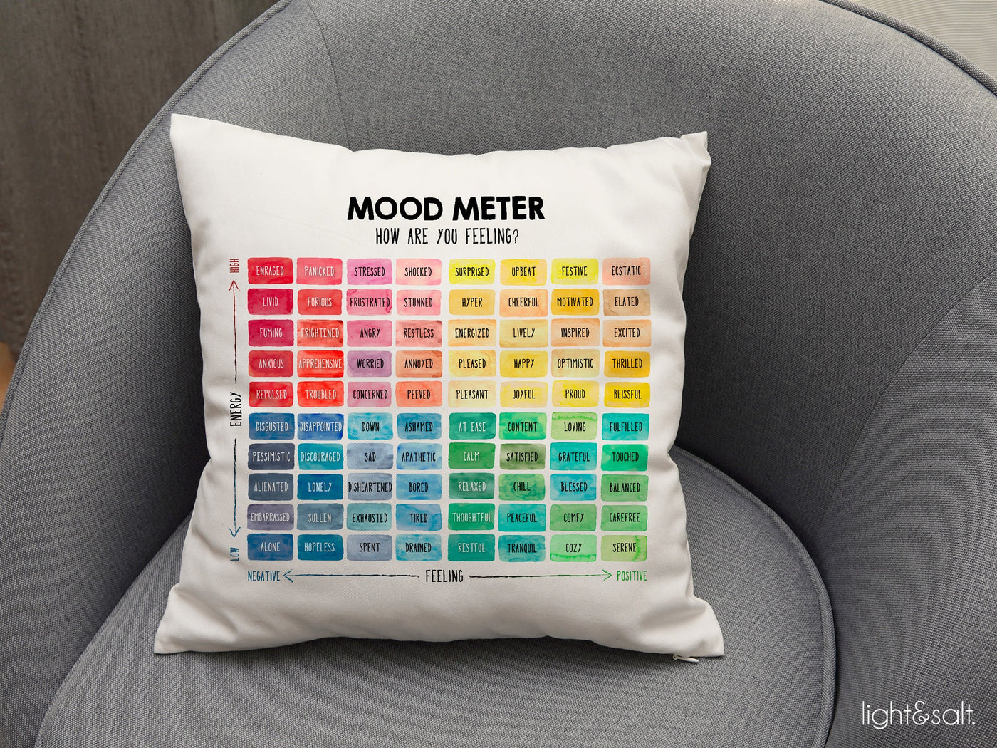 Mood meter pillow (case only)