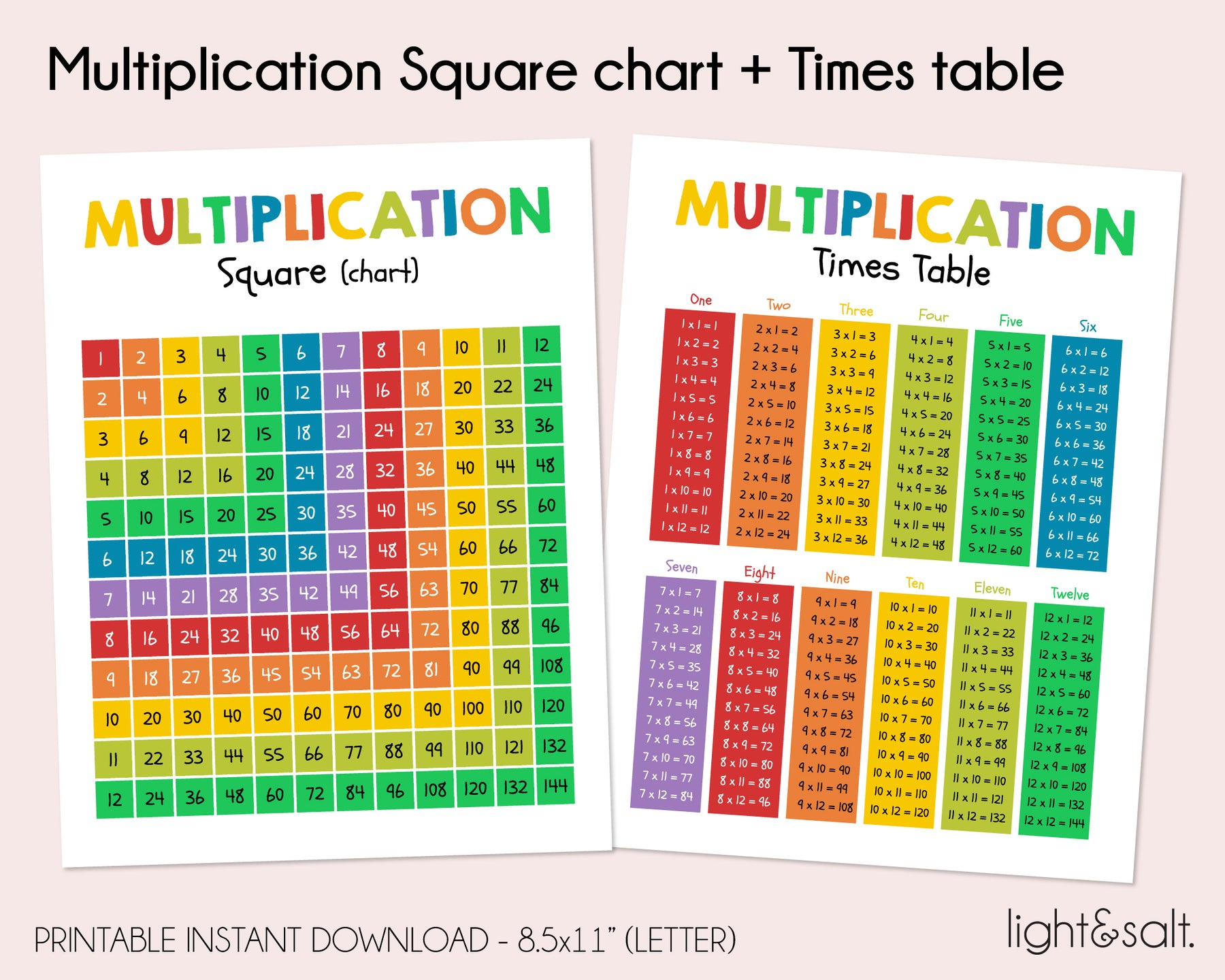 Printable Multiplication flash cards and number chart, Multiplication ...