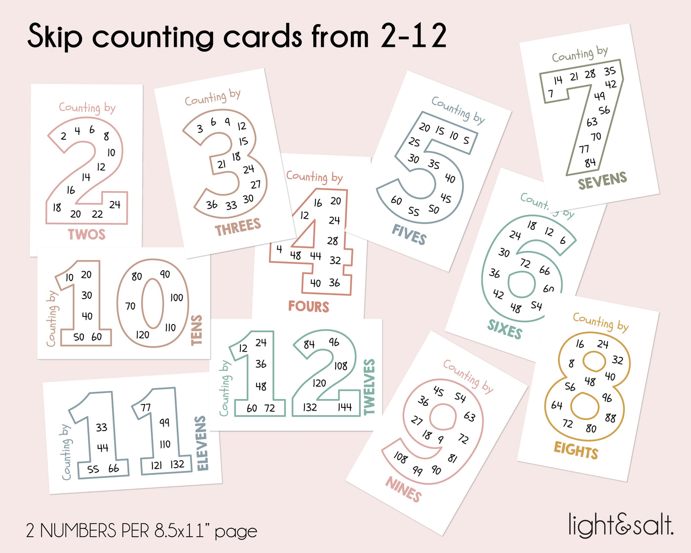 Printable Multiplication flash cards and number chart, Multiplication square