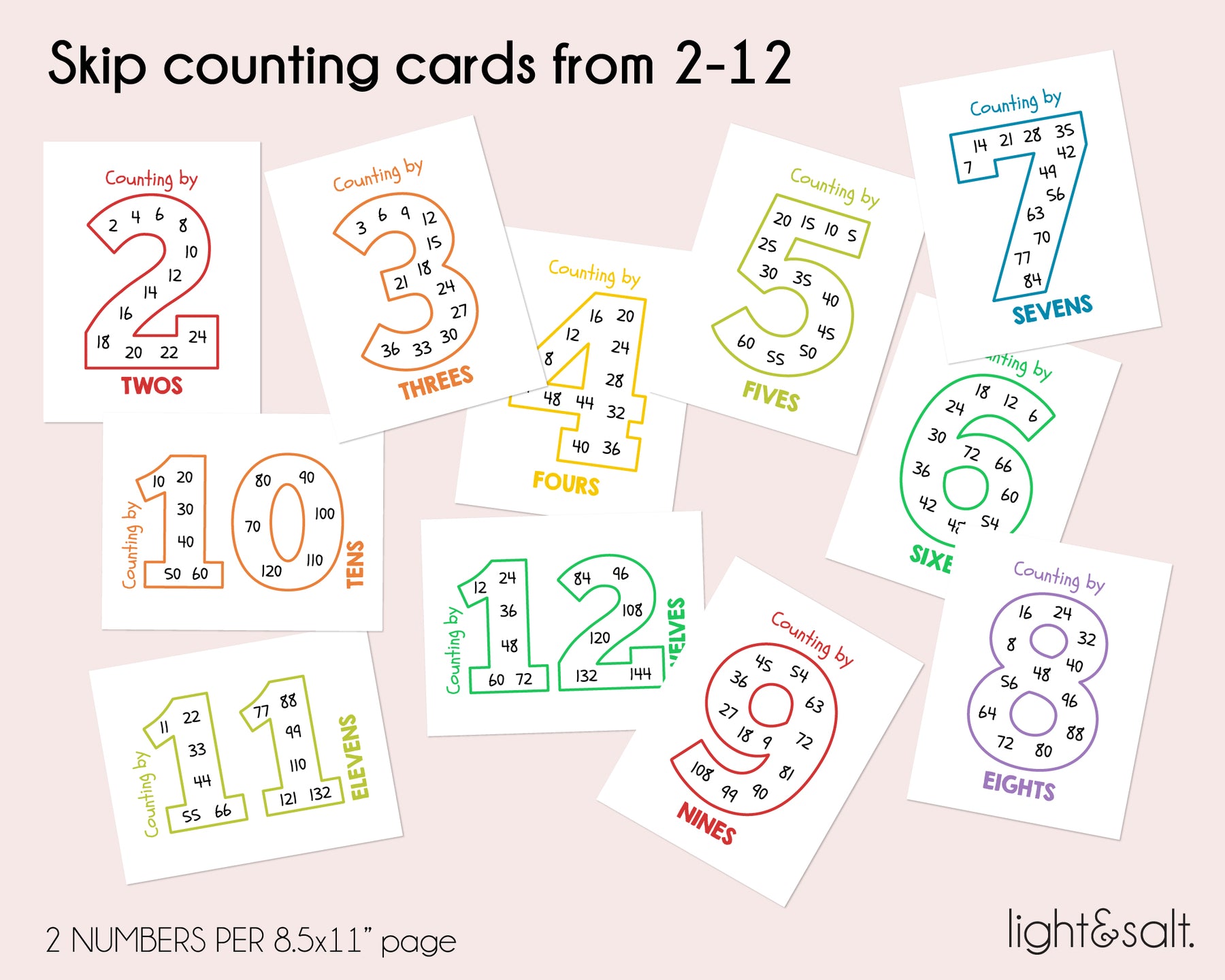 Printable Multiplication flash cards and number chart, Multiplication ...