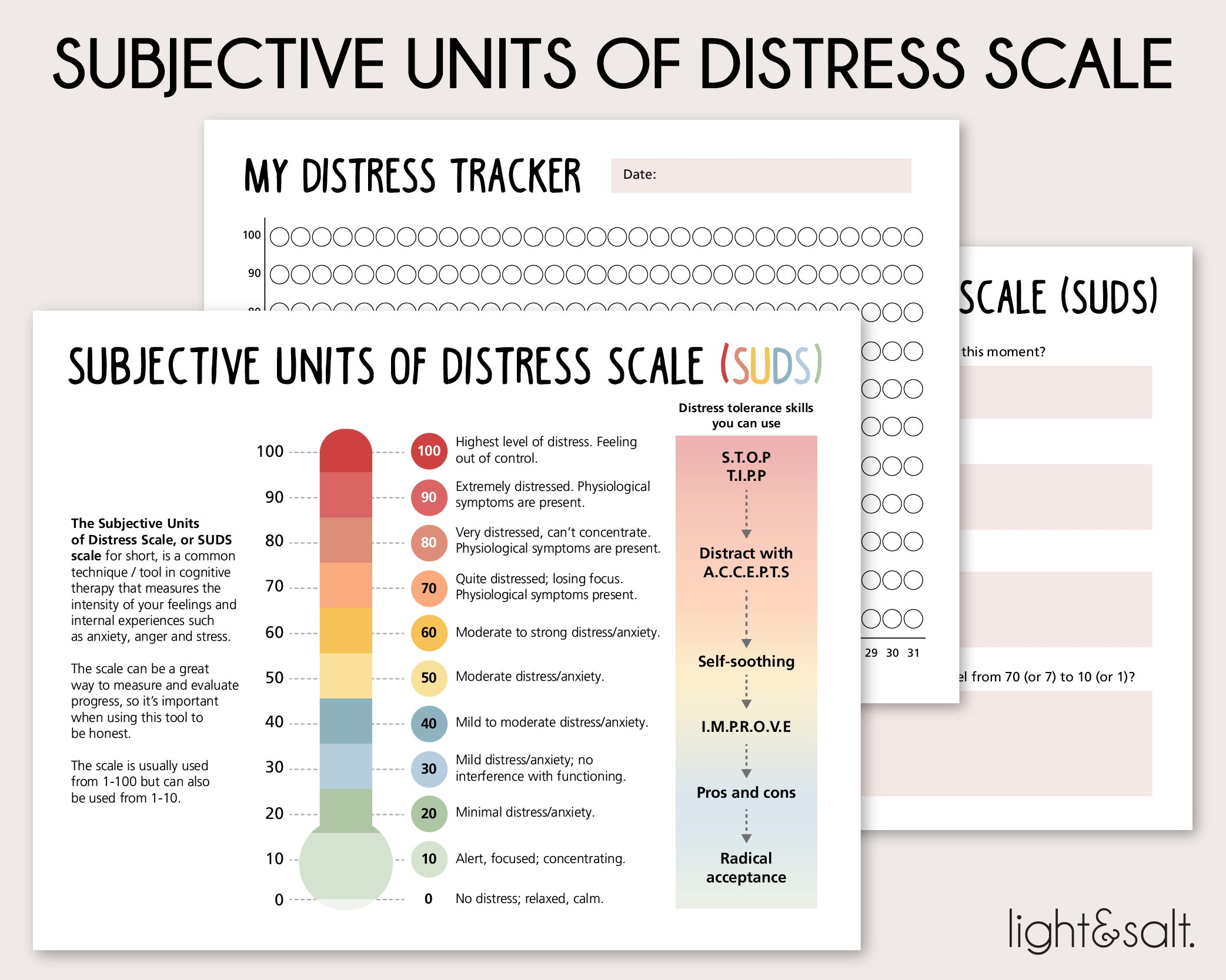 Subjective units of distress scale, SUDS – LightandSaltDesign