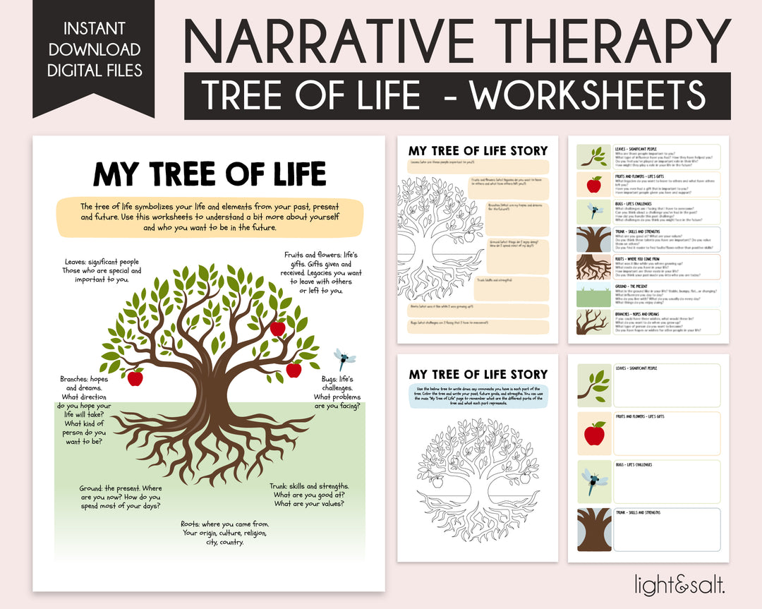 DBT, CBT & EMDR – Page 9 – LightandSaltDesign for Free Printable Narrative Therapy Worksheets Pdf