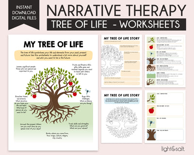 Narrative Therapy Tree of life for trauma
