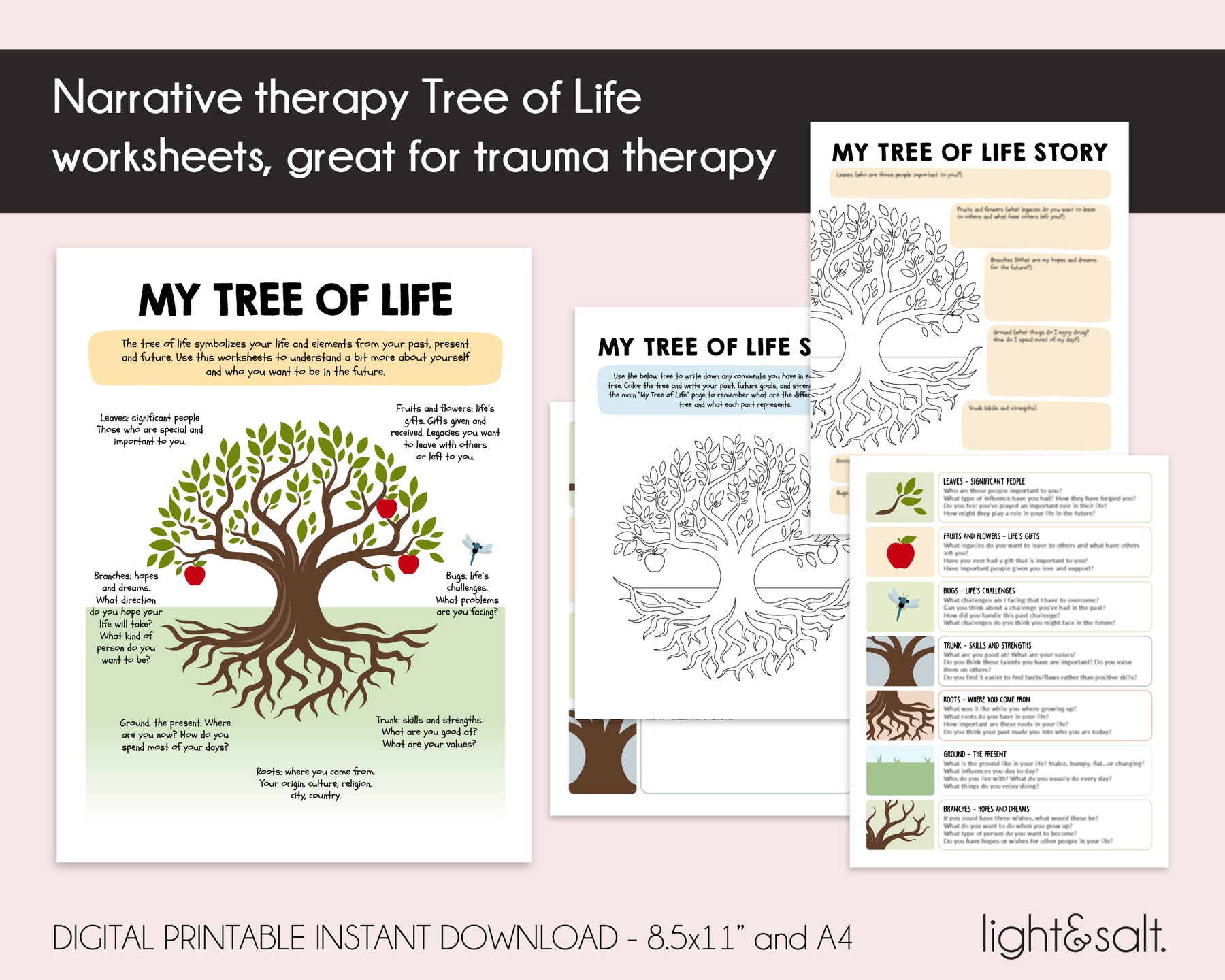 Recovery Tree Narrative Therapy Tree of life for trauma – LightandSaltDesign