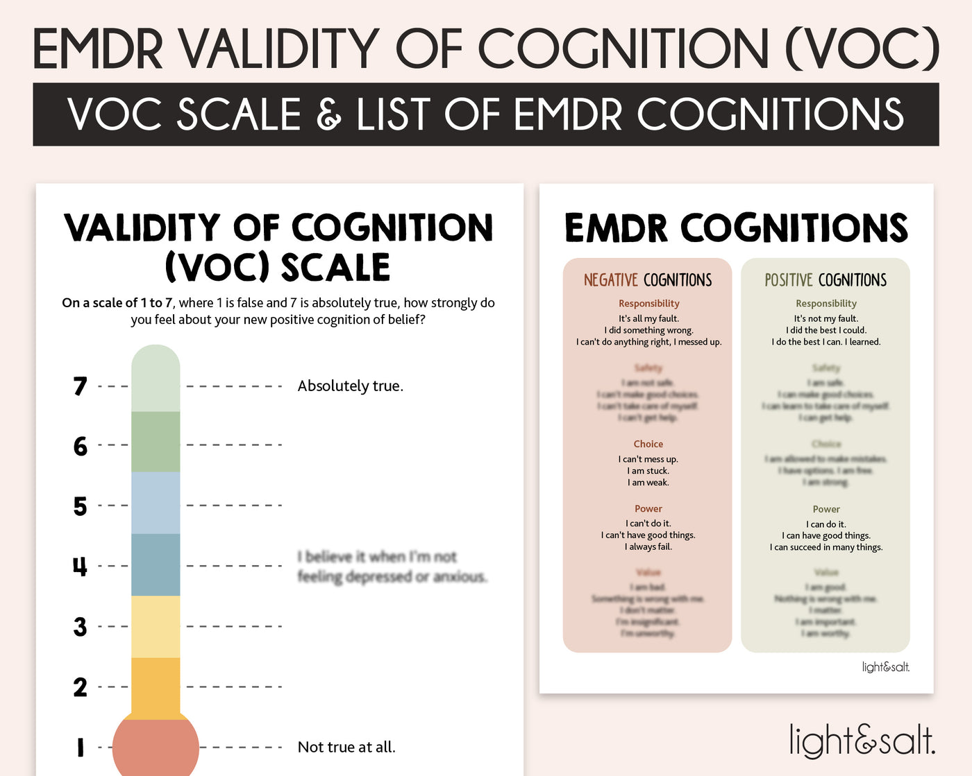 EMDR Bundle resources, 30% OFF