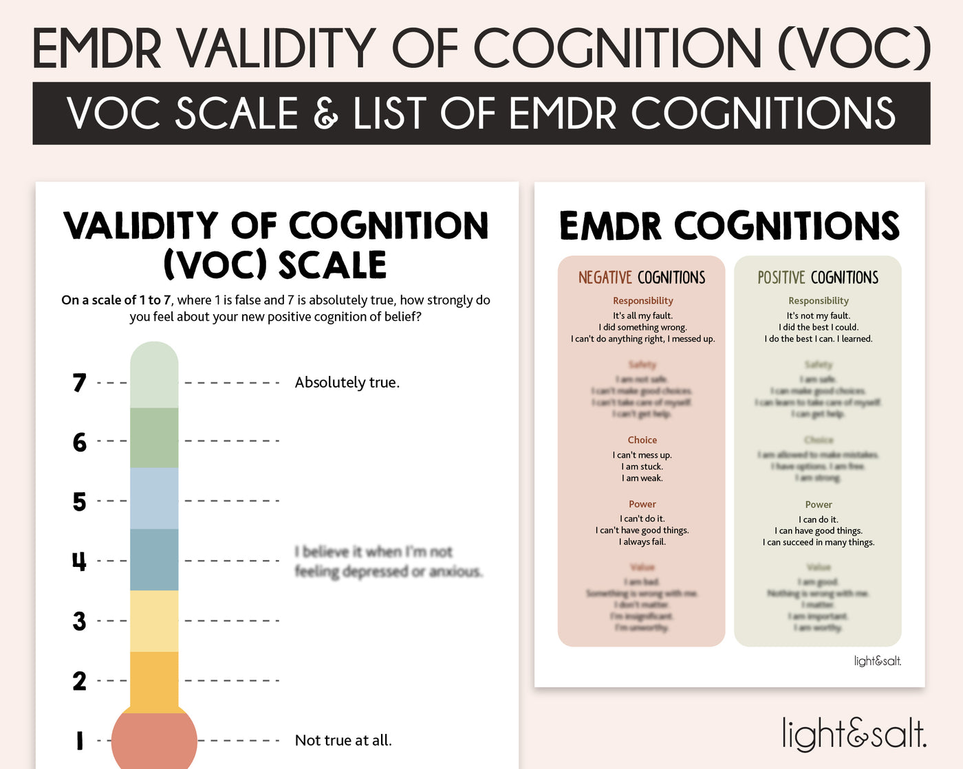 EMDR cognitions, validity of cognition scale