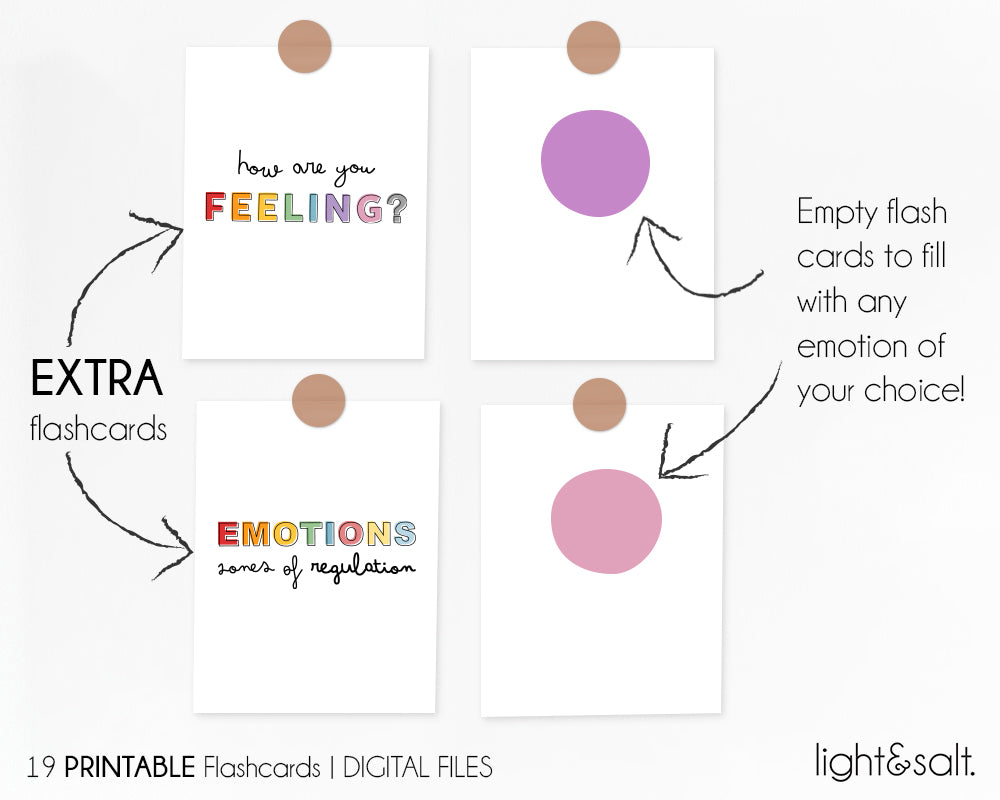 Emotions flashcards